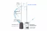 AODI 6 SIDES ALUMINIUM HANDLE MICROFIBER MOP-ROUND - Image 3