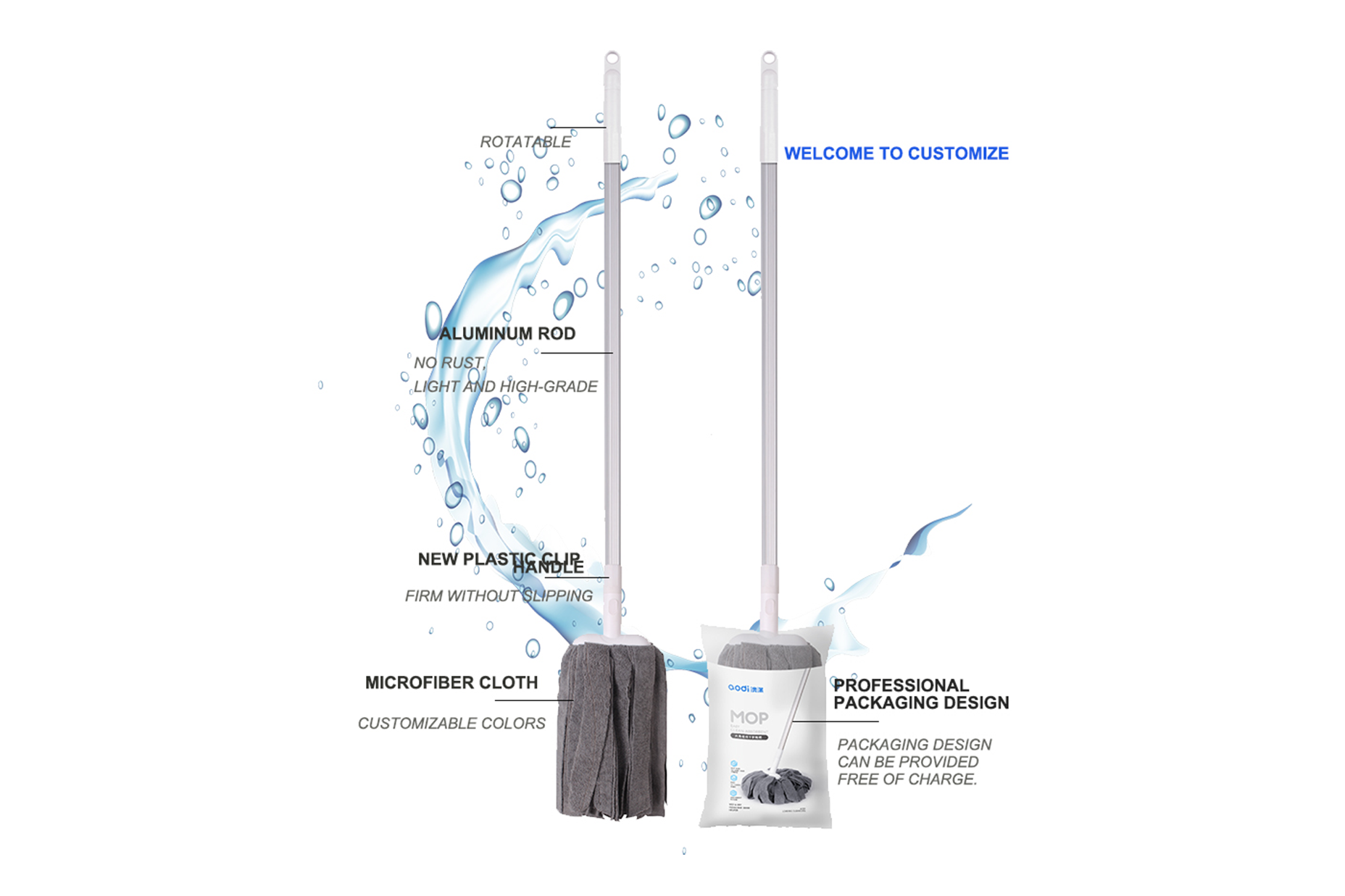 5536 AODI 6 SIDES ALUMINIUM HANDLE MICROFIBER MOP-10CM - Image 1