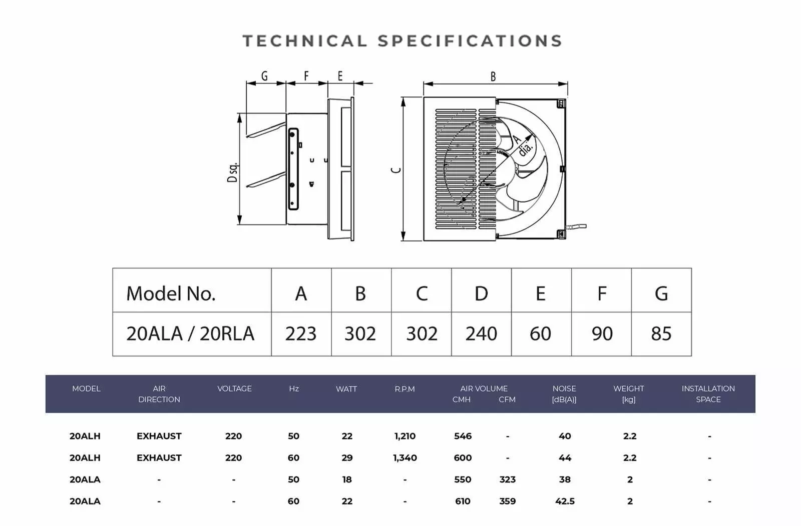 KDK 20ALH technical drawing and dimensions