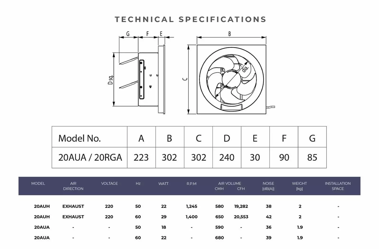 KDK 20AUH technical drawing and dimensions