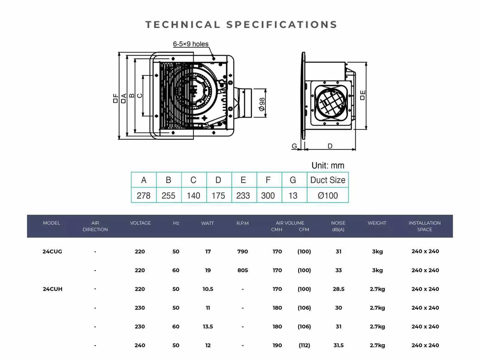 KDK ventilating fan technical drawing and dimensions