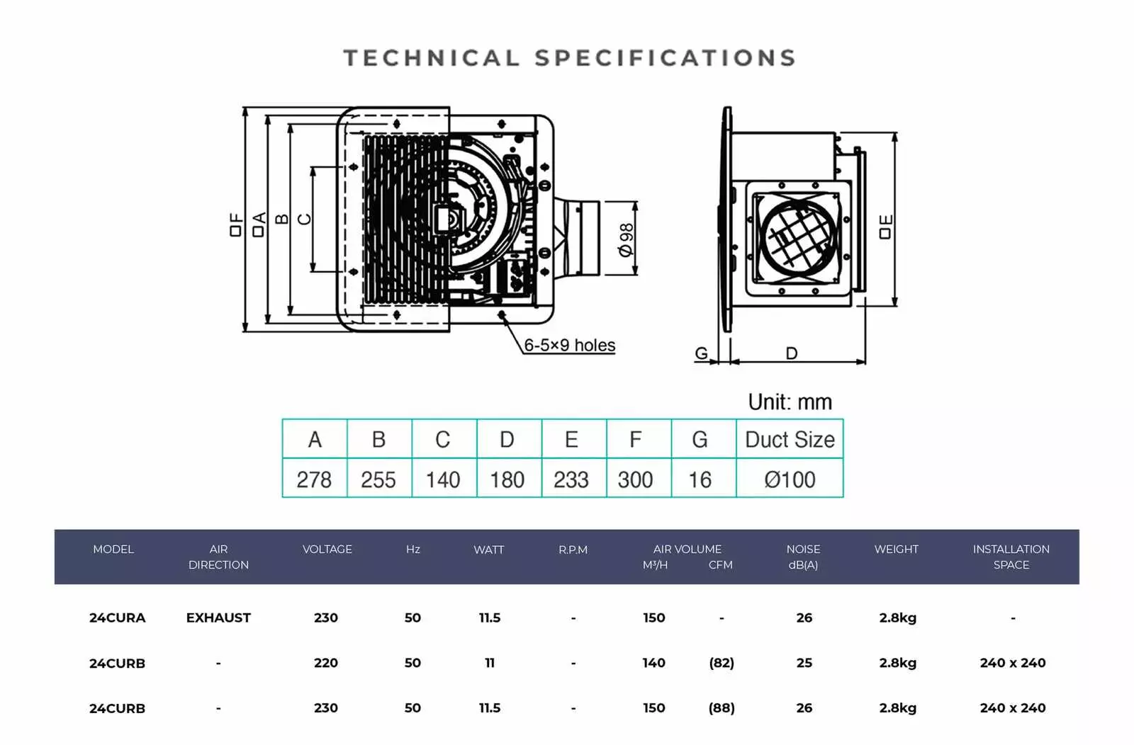 KDK 24CURB technical drawing and dimensions
