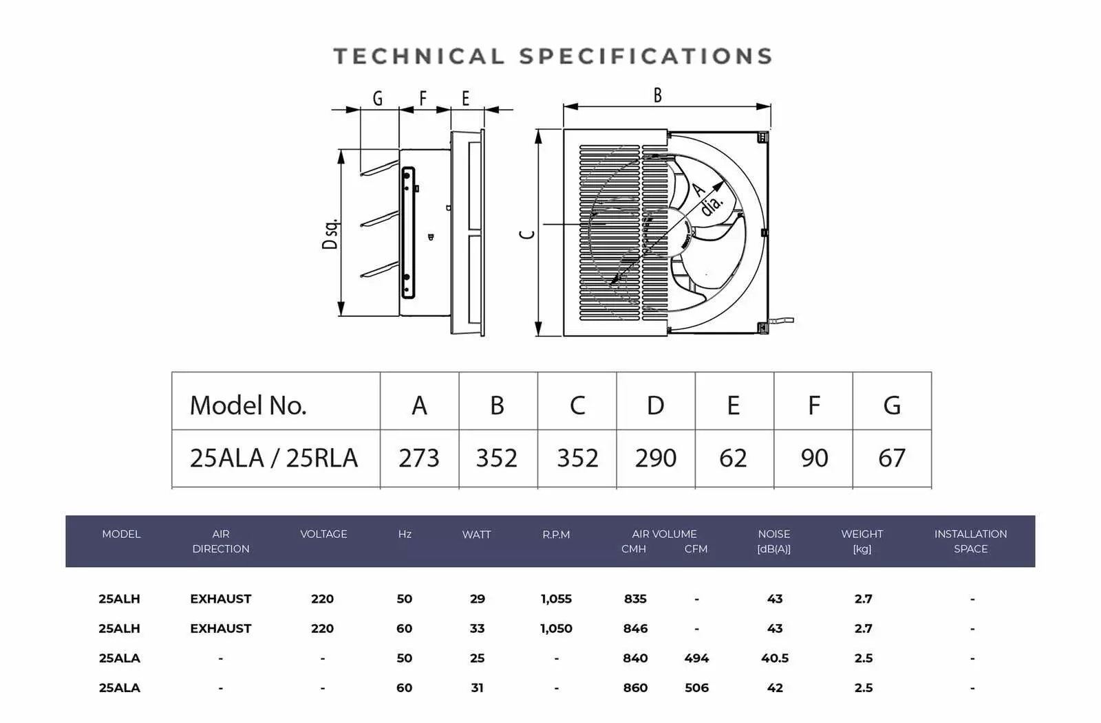 KDK 25ALH technical drawing and dimensions