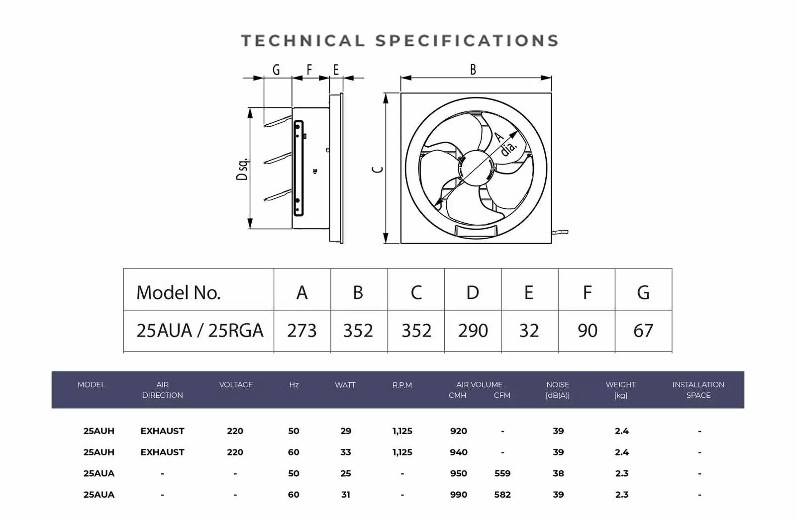 KDK 25AUH technical drawing and dimensions