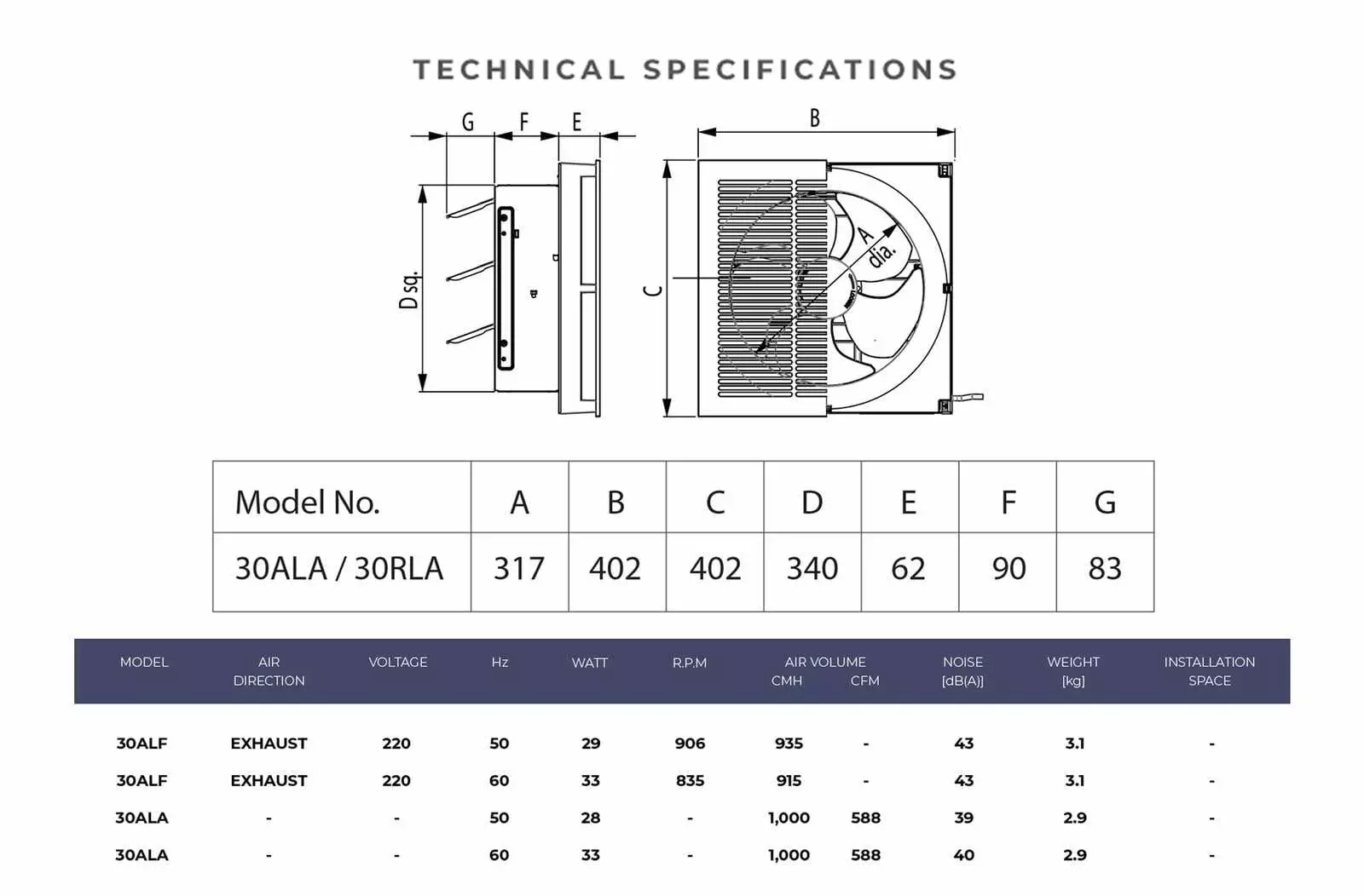 KDK ventilating fan technical drawing and dimensions