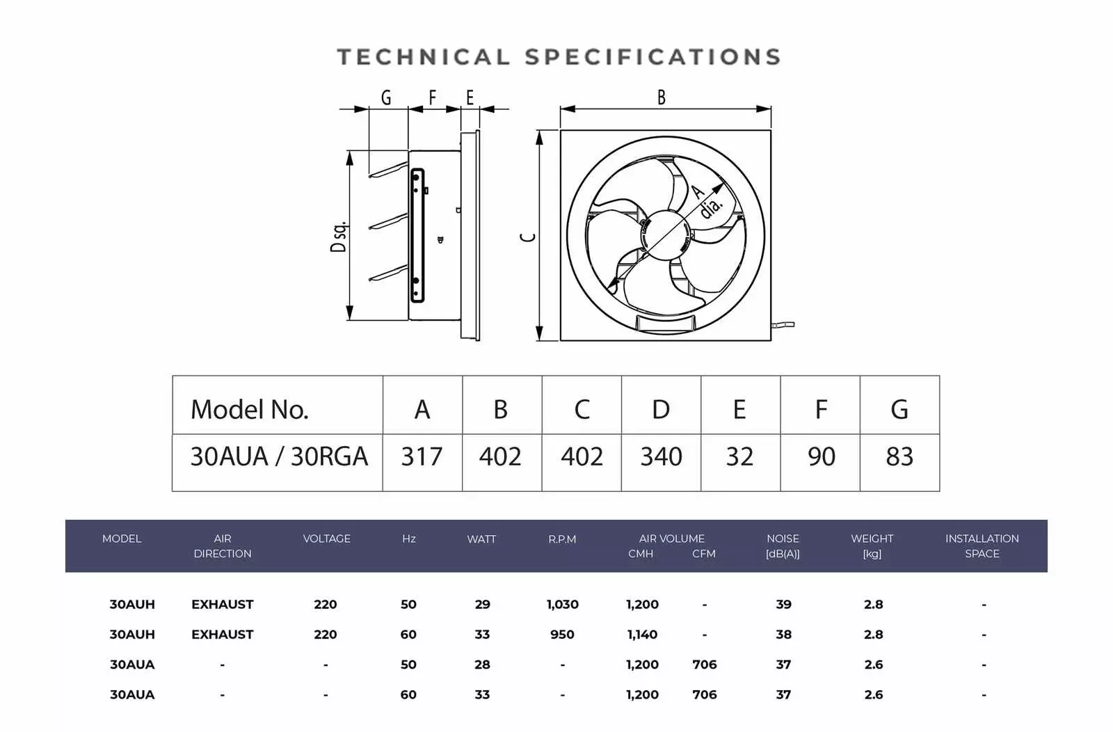 KDK 30AUH technical drawing and dimensions