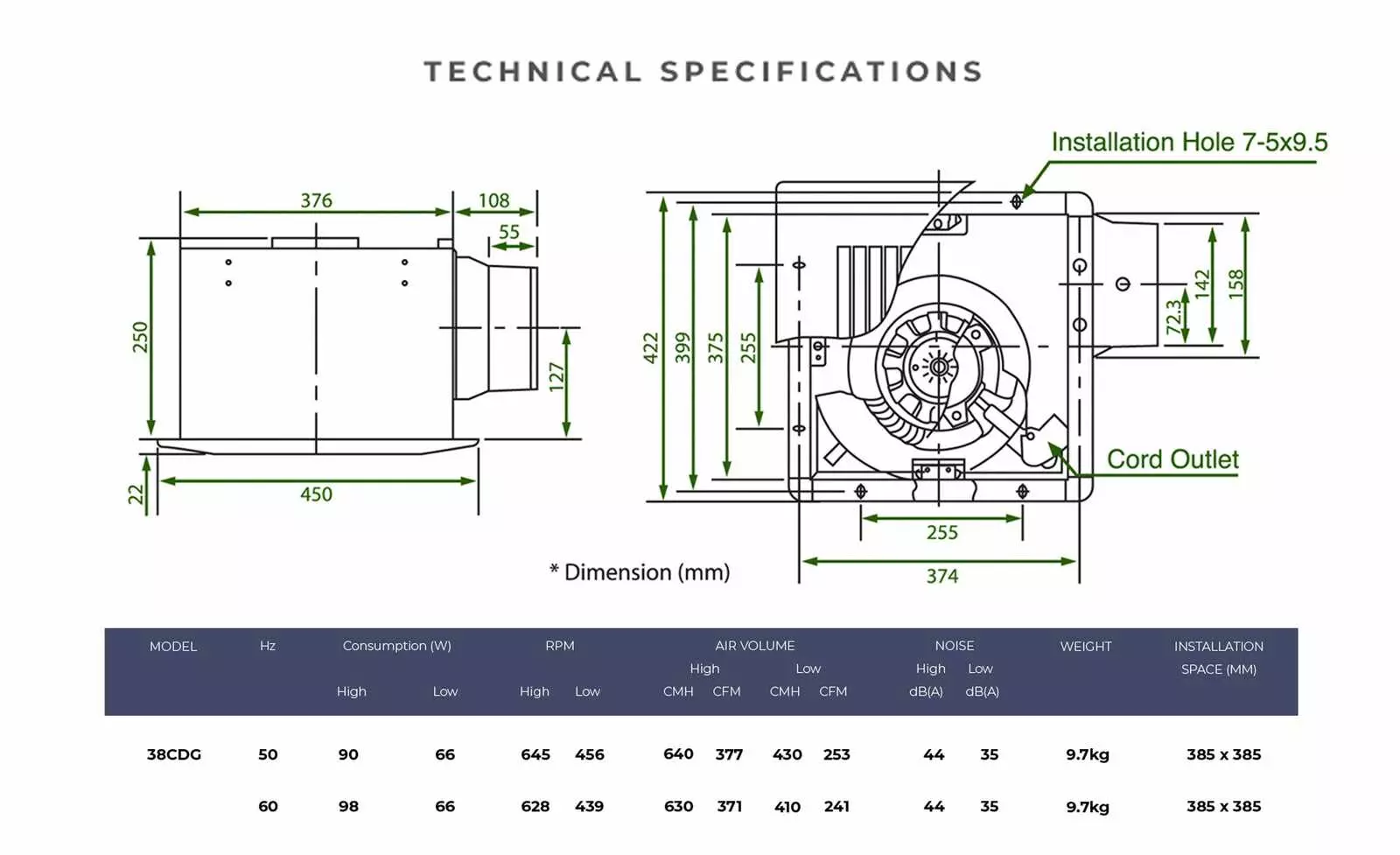 KDK 38CDG technical drawing and dimensions