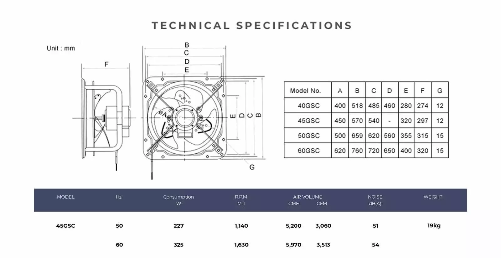 KDK 45GSC technical drawing and dimensions