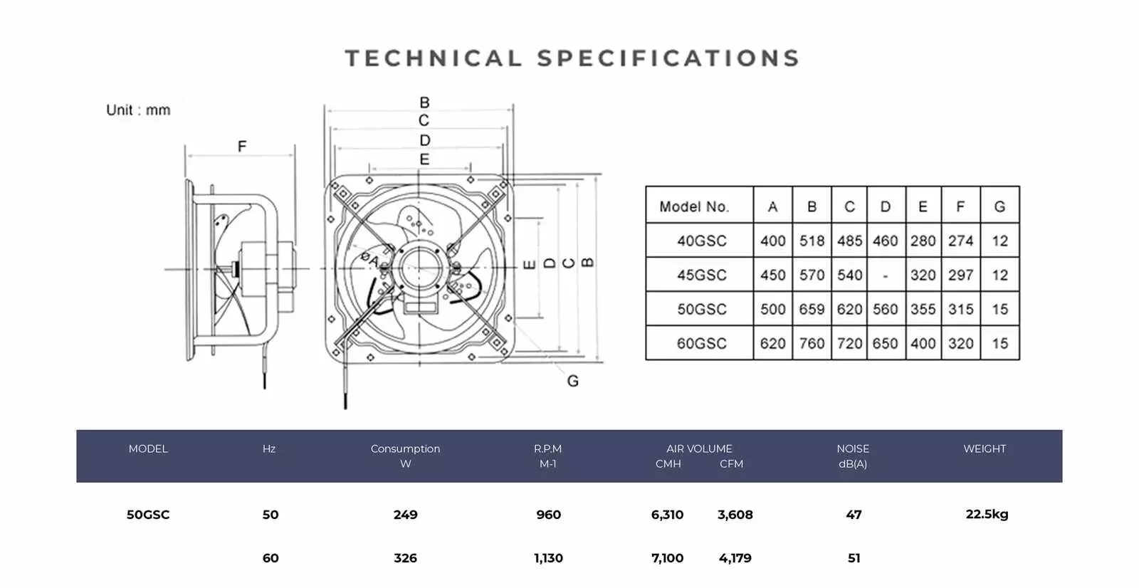 KDK ventilating fan technical drawing and dimensions