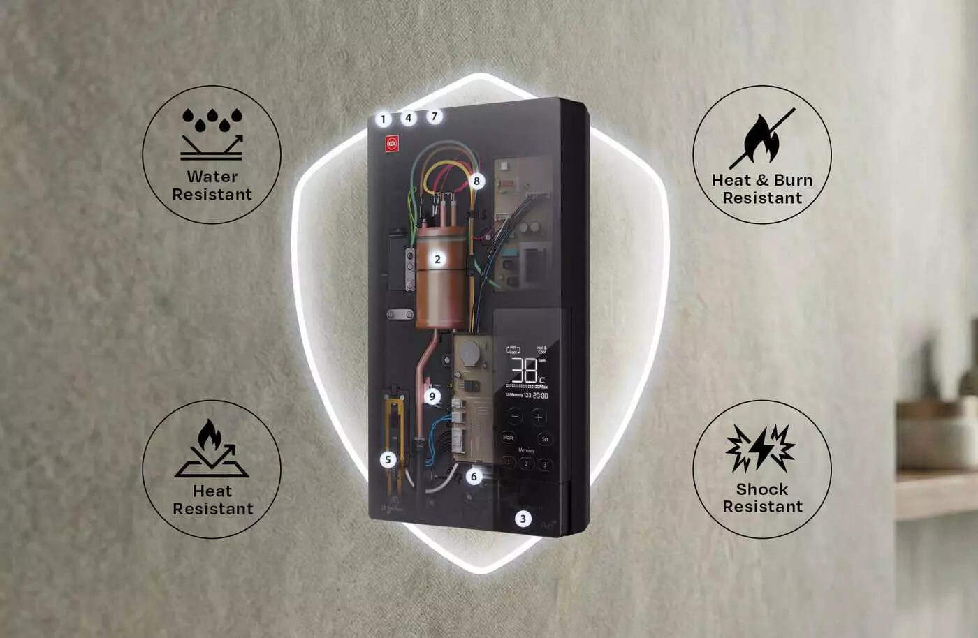 KDK TG3AD1 9 safety features for ultimate protection