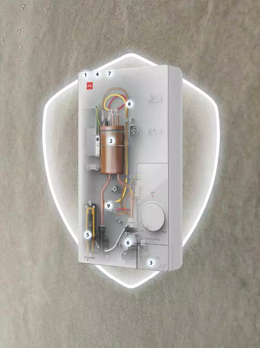KDK TG3AE1 9 safety features for ultimate protection