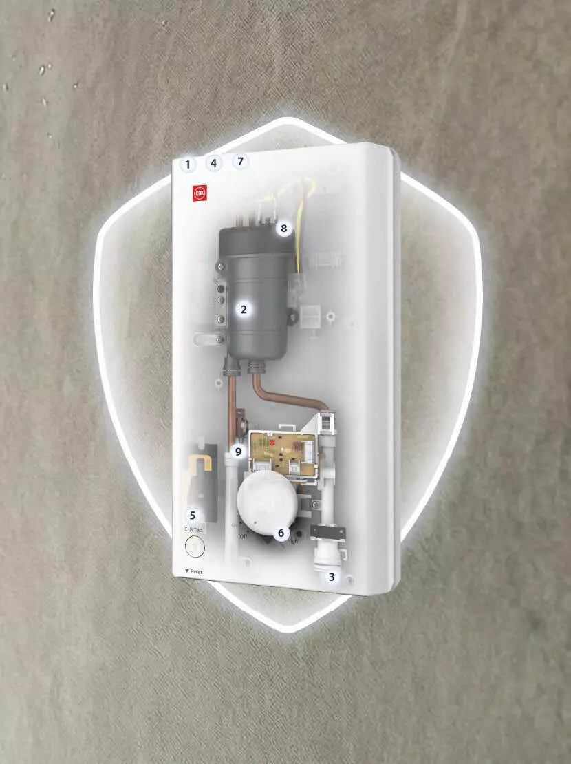 KDK TG3BL1 9 safety features for ultimate protection